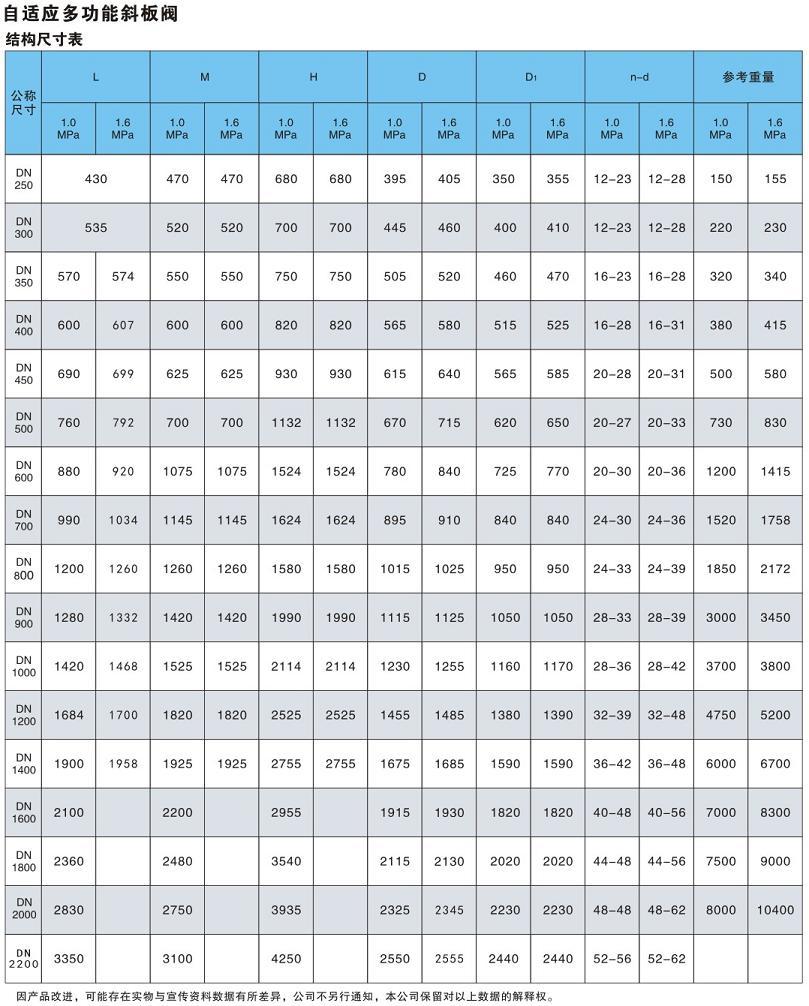 ABUIABACGAAggMaRxwUo4PaUkQIwqQY47gc.jpg ABUIABACGAAggMaRxwUo4PaUkQIwqQY47gc.jpg