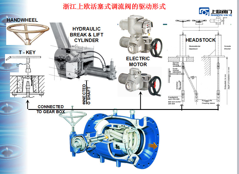 電動.jpg 電動.jpg