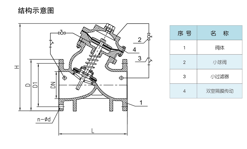 結(jié)構(gòu)示意圖_副本.png 結(jié)構(gòu)示意圖_副本.png